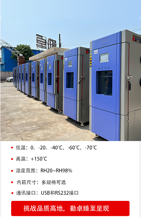 ?恒溫恒濕試驗箱在養護土壤類起到了什么作用